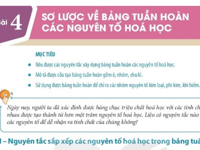 Bài 4 | Sơ Lược Về Bảng Tuần Hoàn Các Nguyên Tố Hóa Học (Trang 23)