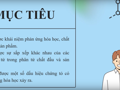 KHTN Khối 8 Bài 2 Phản ứng hóa học và năng lượng của hóa học