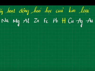 [RẤT DỄ] - HOÁ 9 - HIỂU VỀ DÃY HOẠT ĐỘNG HOÁ HỌC KIM LOẠI